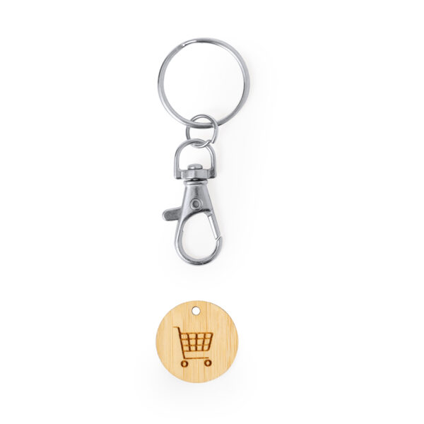 Llavero Moneda Inoki - Imagen 2